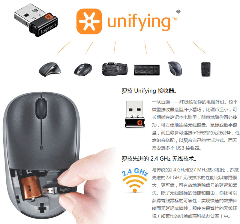 101罗技无线鼠标M215二代Nano变身Unifying接