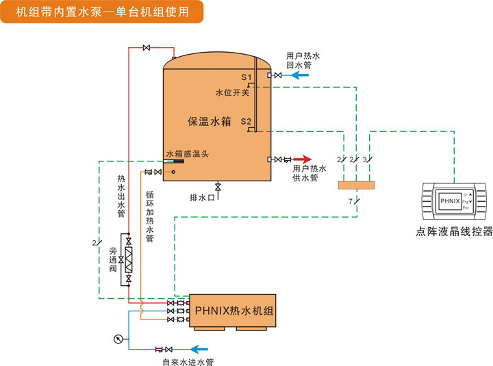 空气源热水器 空气能热水器 节能热水器 中央热水系统