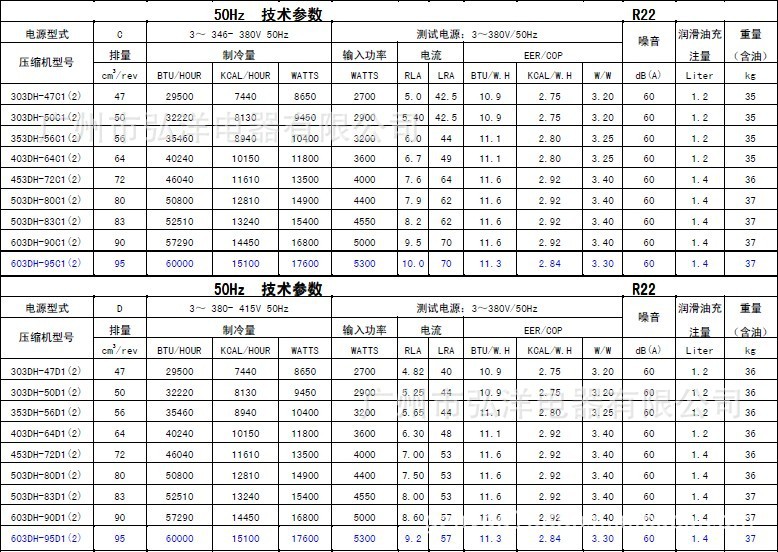 日立压缩机403dh-64c2/日立4p