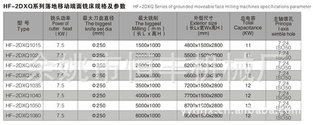 厂方直销供应落地移动端面铣床HF-2DXQ