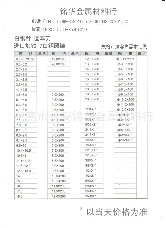 白钢刀规格表-3