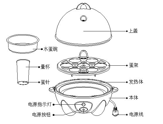 欧羽智能不锈钢多功能煮蛋器/蒸蛋器 zdq-70a