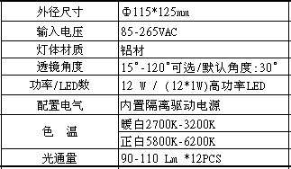 金杨股份2023年年度董事会经营评述