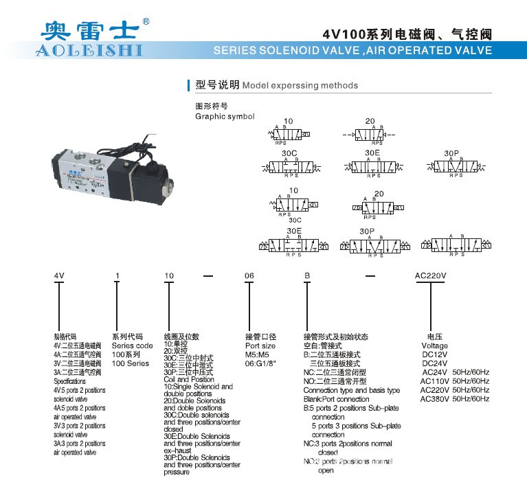 【现货】4v110-06 4v120-06 4v130c-06 三位五通中泄中压电磁阀