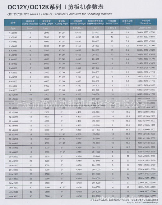 供应耐用型剪板机QC12Y-4*4000