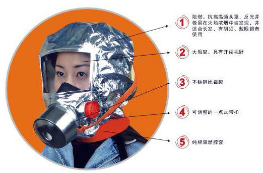 【消防过滤式自救呼吸器 防毒面具】价格,厂家