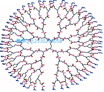 树枝形大分子在涂料中的应用研究(三)_晨源20