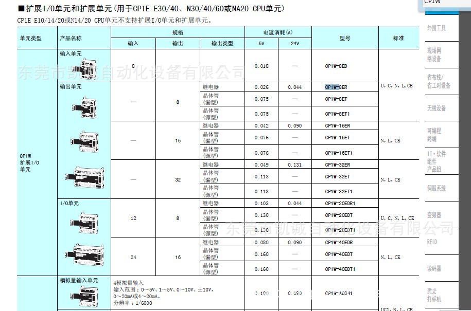 【CP1W-40EDR 现货OMRON欧姆龙 PLC模块