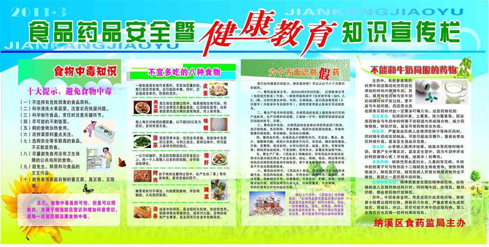 【209海报展板办公装饰2875食品药品安全暨健