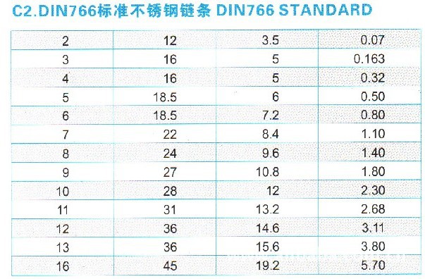 艾瑞泽8尺度