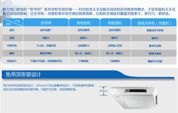 gree/格力 格力空调 好学风 免吊顶式天井机
