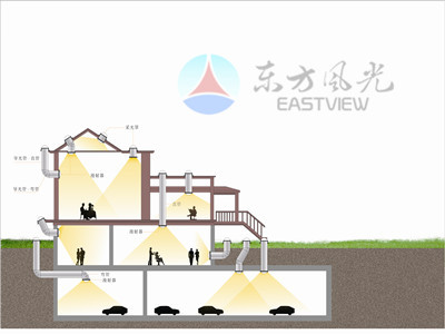 安装位置图_副本（400）