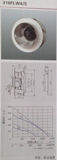 310FLW4和5