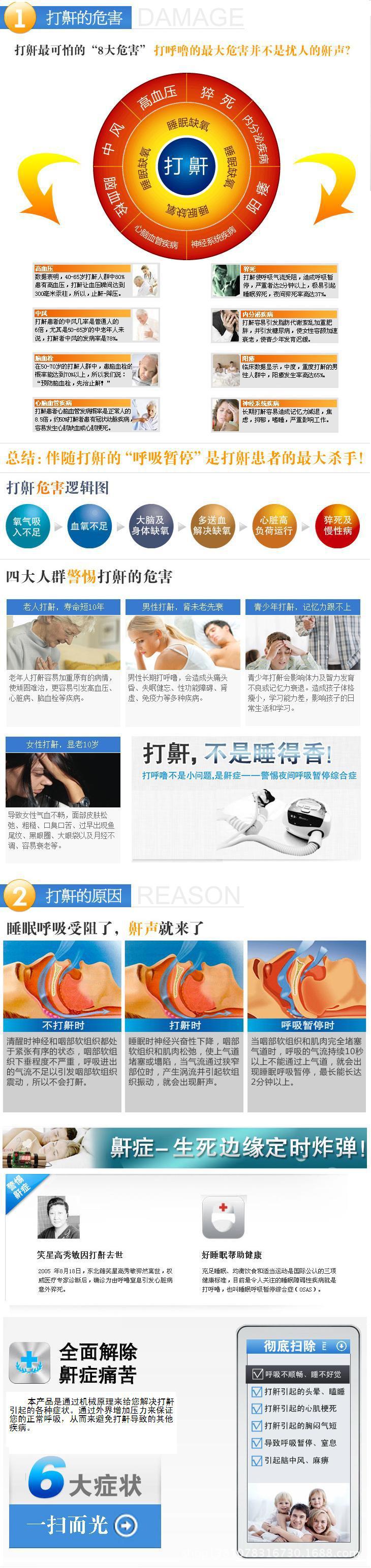 打鼾介绍