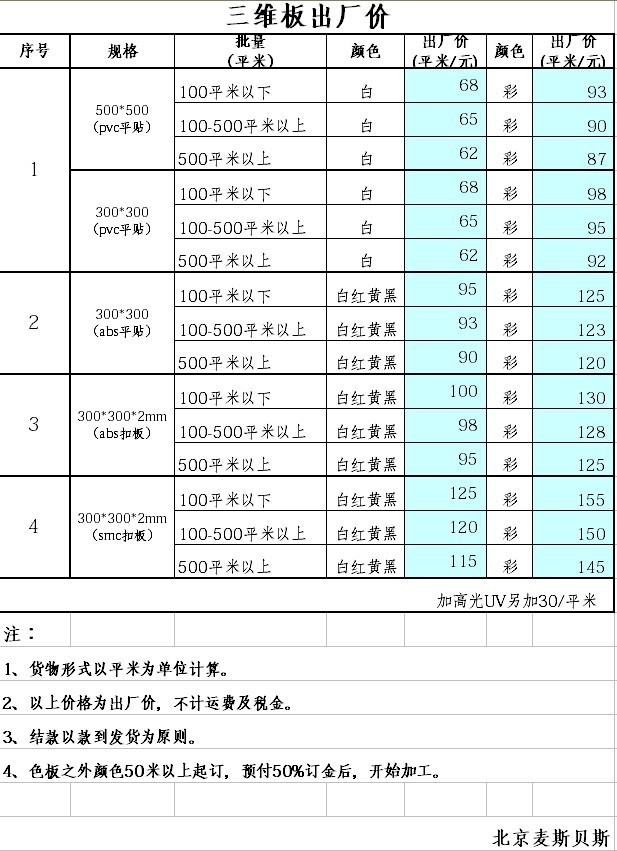 阿里巴巴价格表