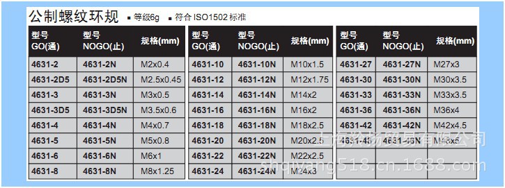 带检定证书符合iso1502标准6g精度hrc60至62硬度钨钢公制螺纹环规