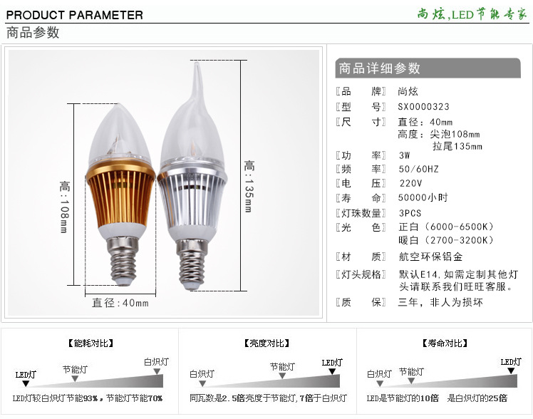 3W LED蜡烛灯详细参数