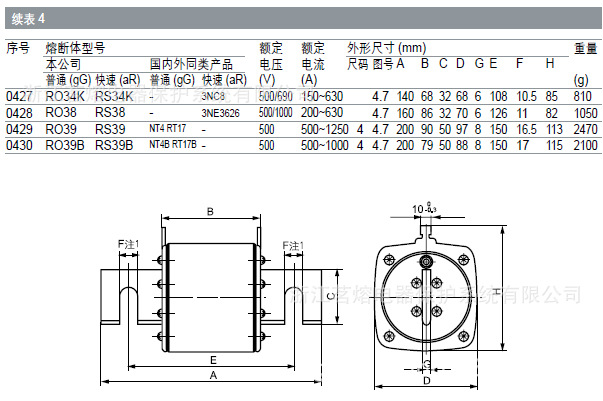 NT4 基本参数