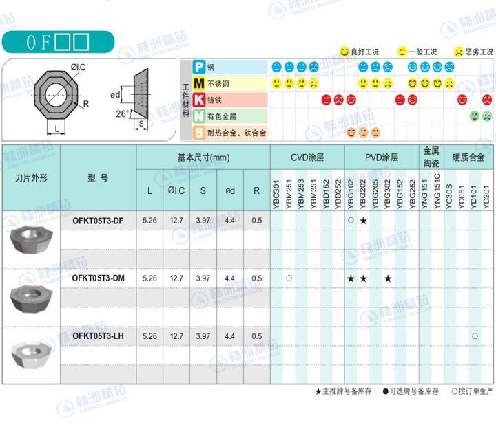 株洲面铣刀片 钻石牌数控车刀 45度面铣刀 ofkt05t3-dm  铣削刀片规格