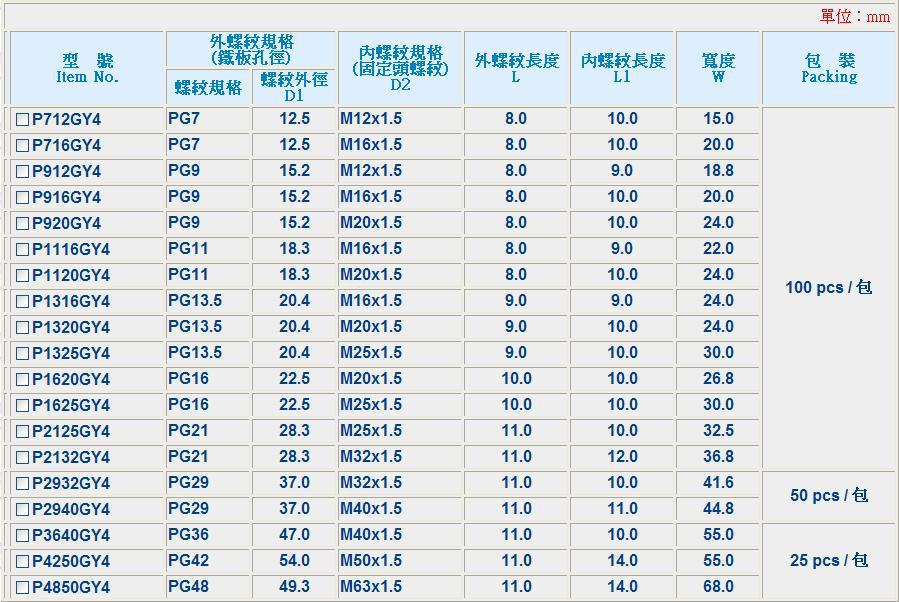 PG电子攻略-PG游戏玩法技巧、游戏机制与攻略大全探索的独特进化哲学与玩法体验
