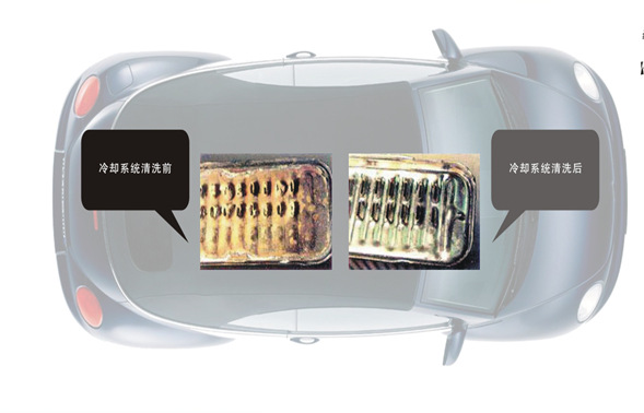 冷却系统清洗对比图