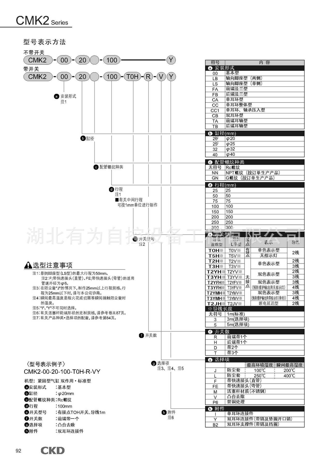 cmk11紧固气缸_页面_3