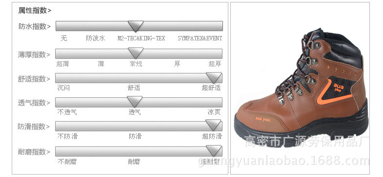 有产品 详情 表格02915