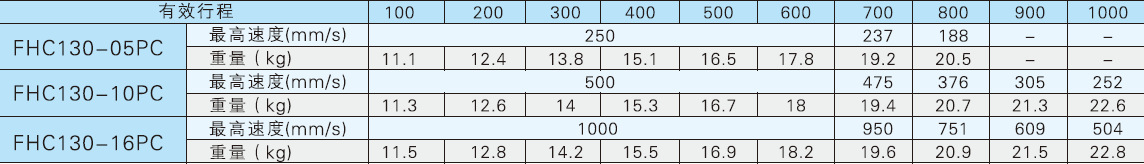 QQ截图20130816163500