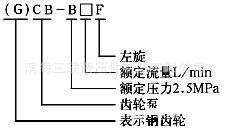 三联液压