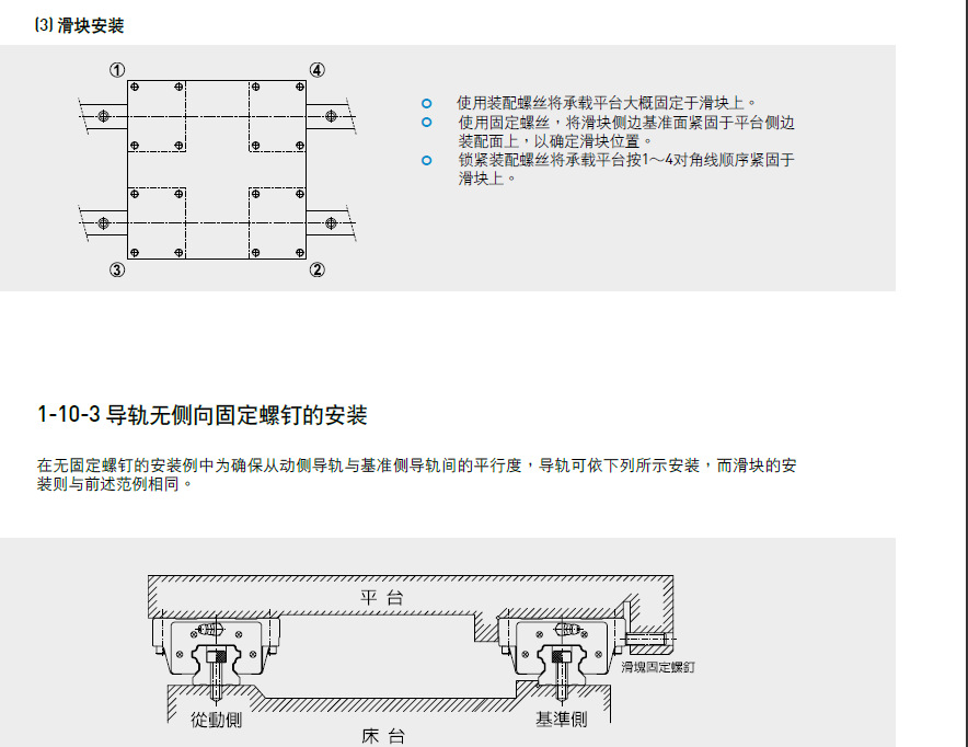 上銀導(dǎo)軌的滑塊安裝