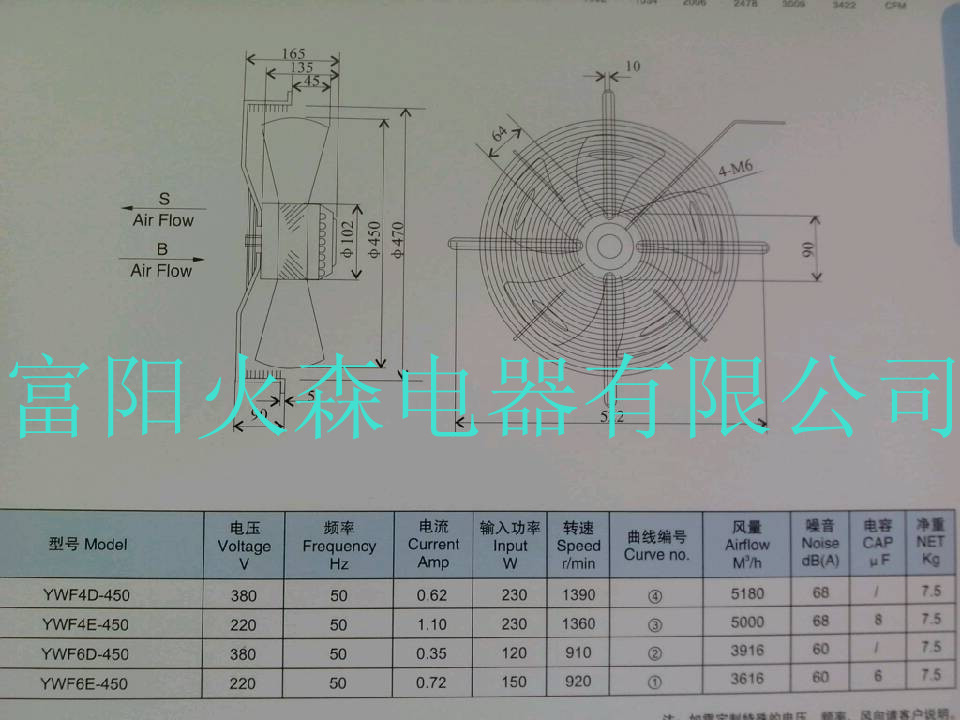 450外转子说明_副本