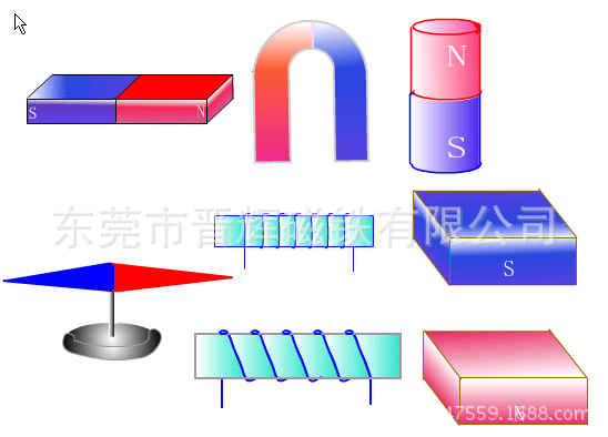 磁铁、磁场 磁通量 解答极光之迷
