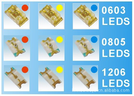 。貼片LED！原裝優質貼片發光二極管19-21SURC-S530-A2-TR8批發・進口・工廠・代買・代購