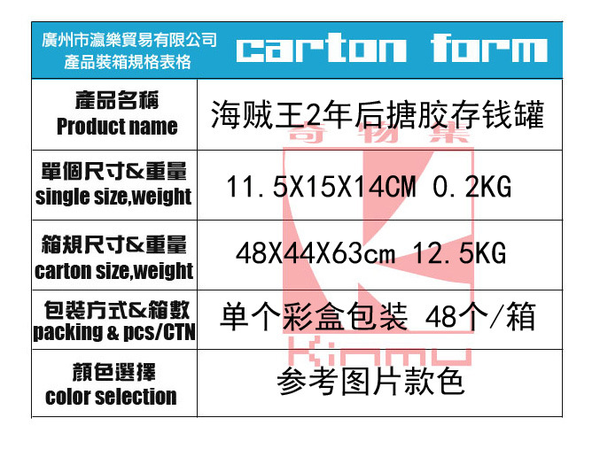 裝箱規格表格