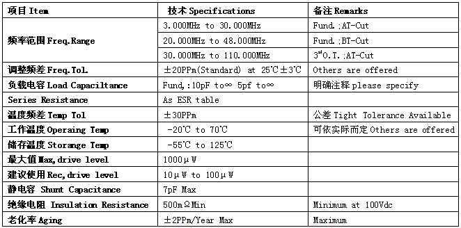 HC-49S晶振参数表