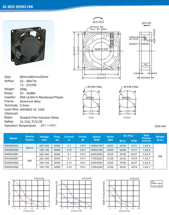 【厂家直销 AC8025制冷工业风扇 多功能风扇