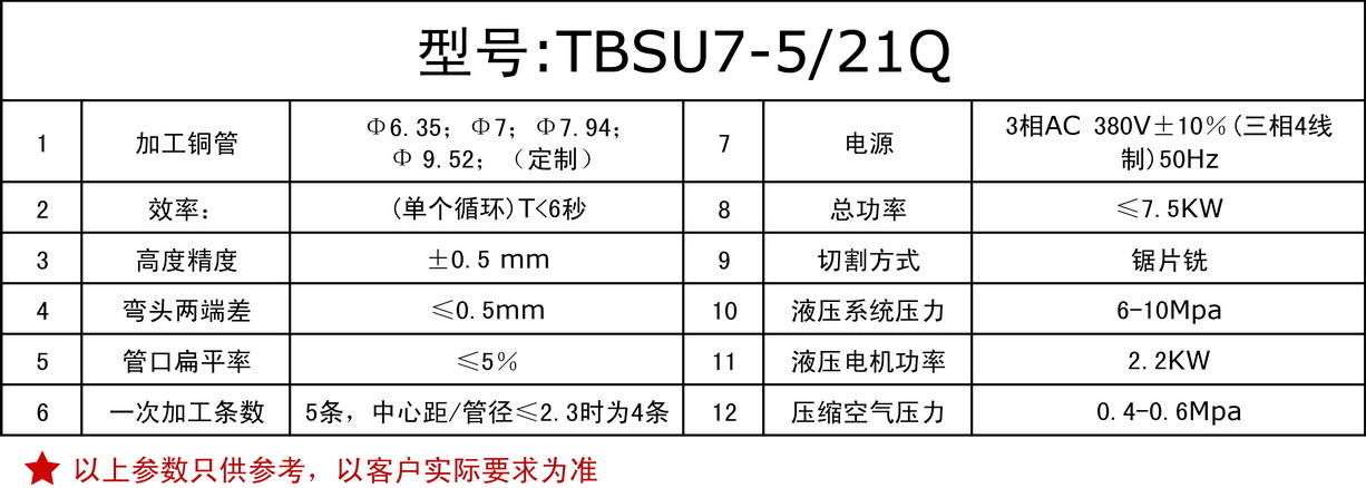 小弯头成型机表格