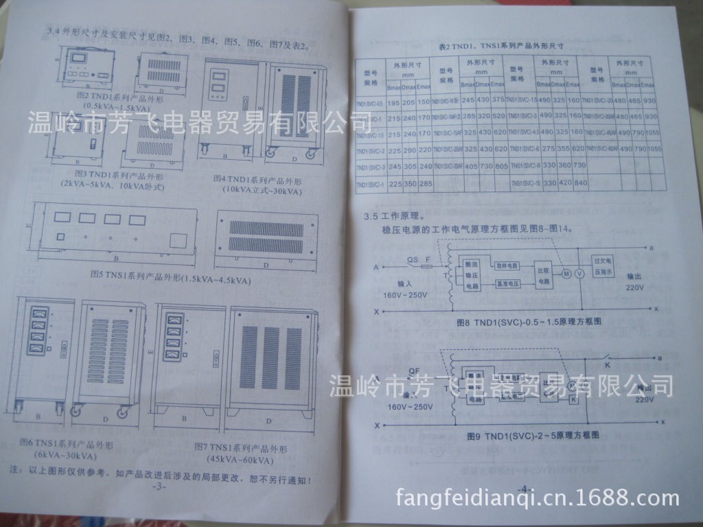 照片 145