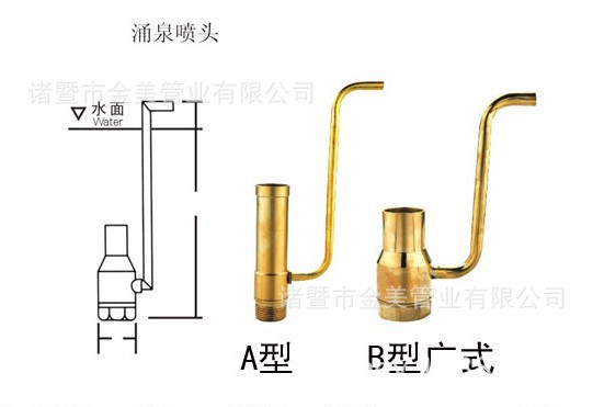 涌泉喷头1