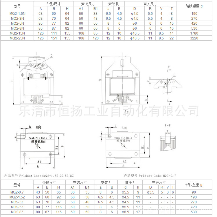 MQ2系列 3