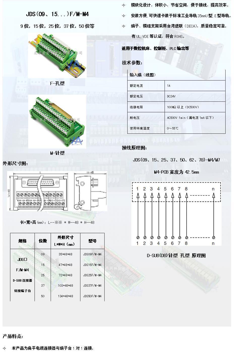 JSDM4说明