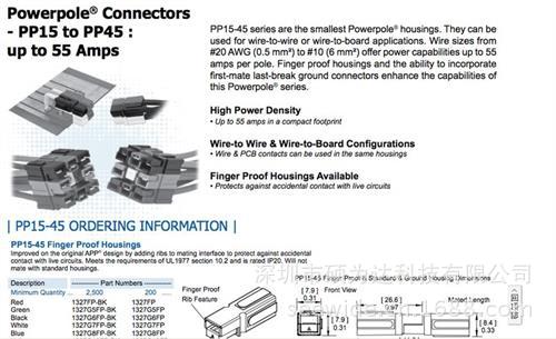 Anderson Power Pak 連接器 PP15 to