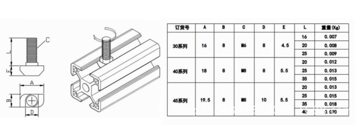 T型螺栓1