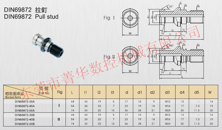 厂家批发 din69872-50数控拉钉 量大则优