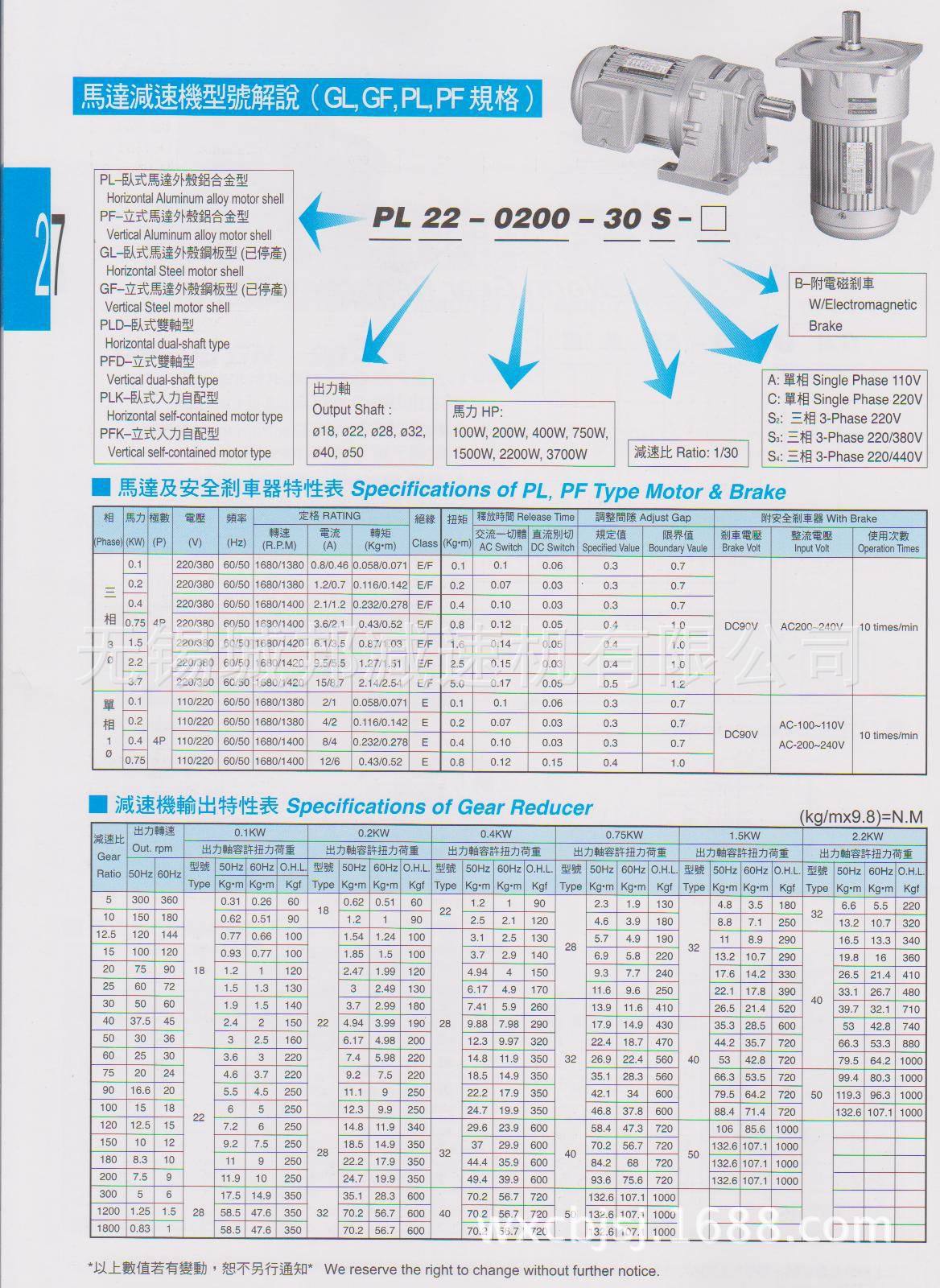 东力选型表