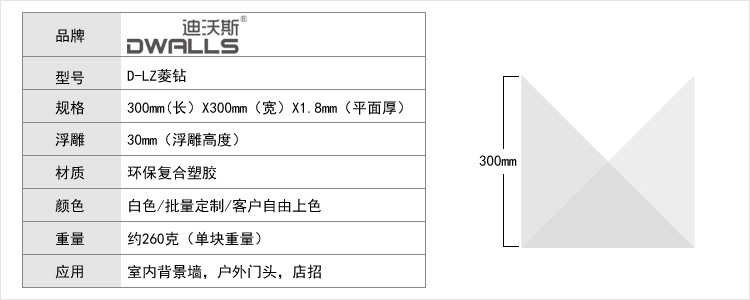 招牌装饰材料