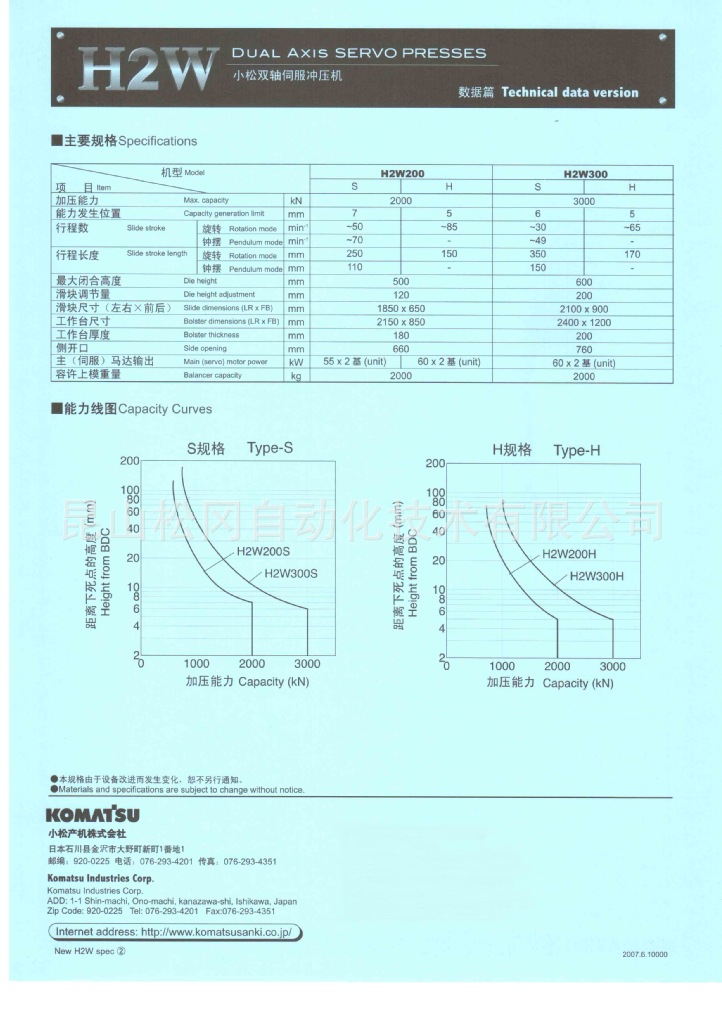小松冲床 H2W系列200T~300T 日本小松压力机 闭式双轴伺服冲压机