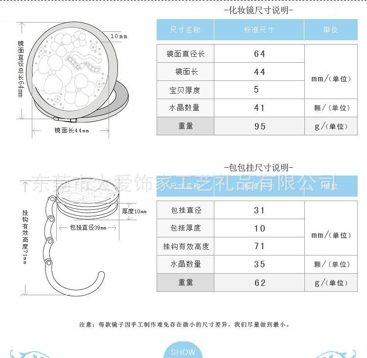 白羊座描述1