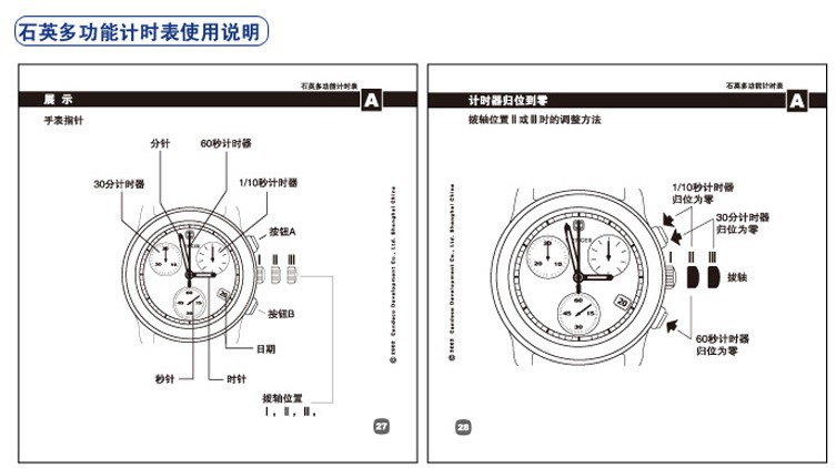 石英多功能計時表說明1