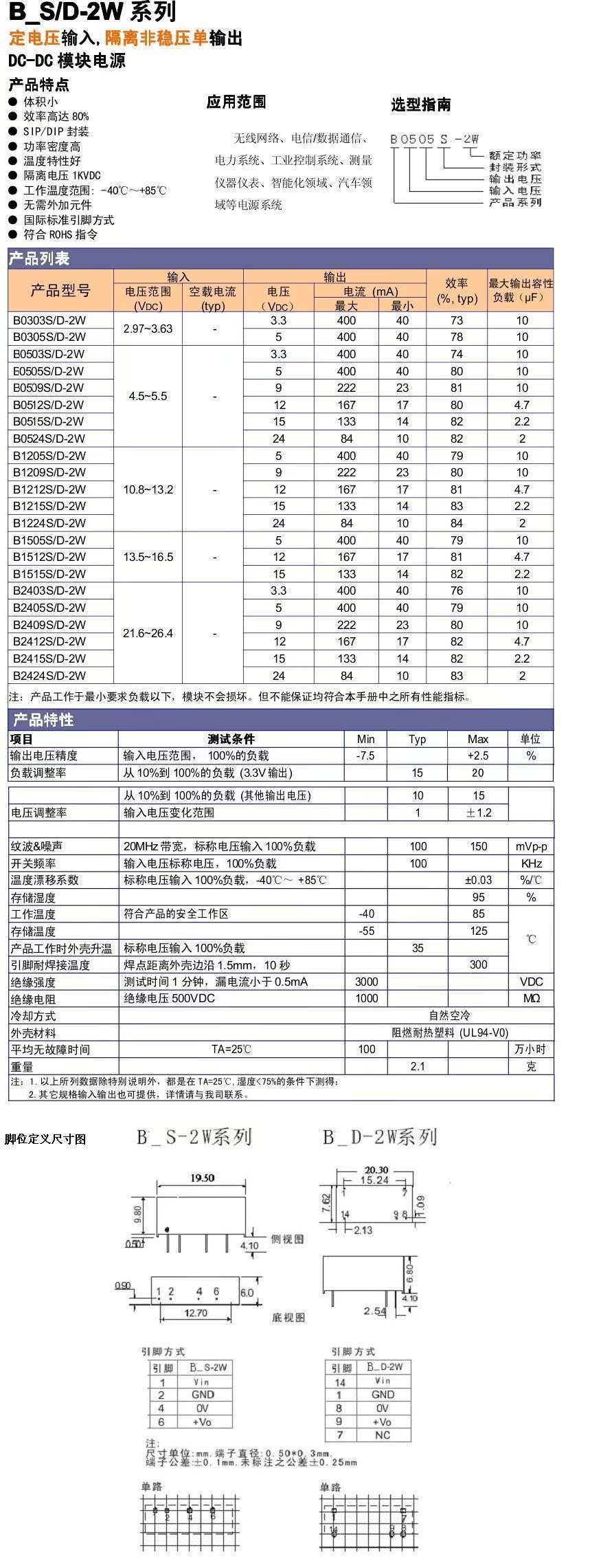 B0505S-2W